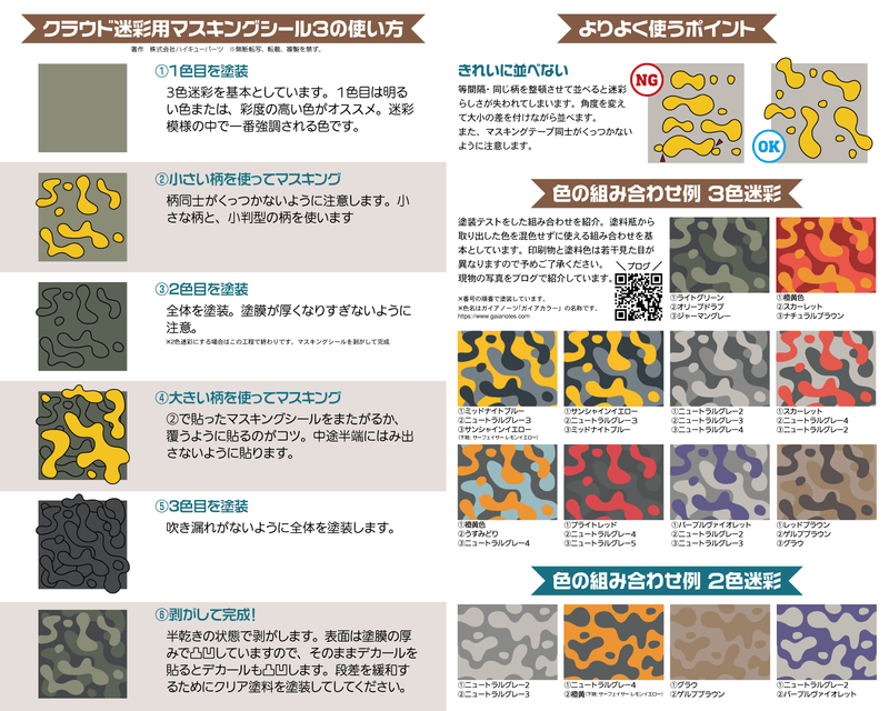 HiQ Parts Pre-cut Cloud Camouflage Masking 3 Large (3pcs) (CCMS3-L)