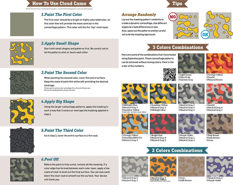 HiQ Parts Pre-cut Cloud Camouflage Masking 3 Small (3pcs) (CCMS3-S)