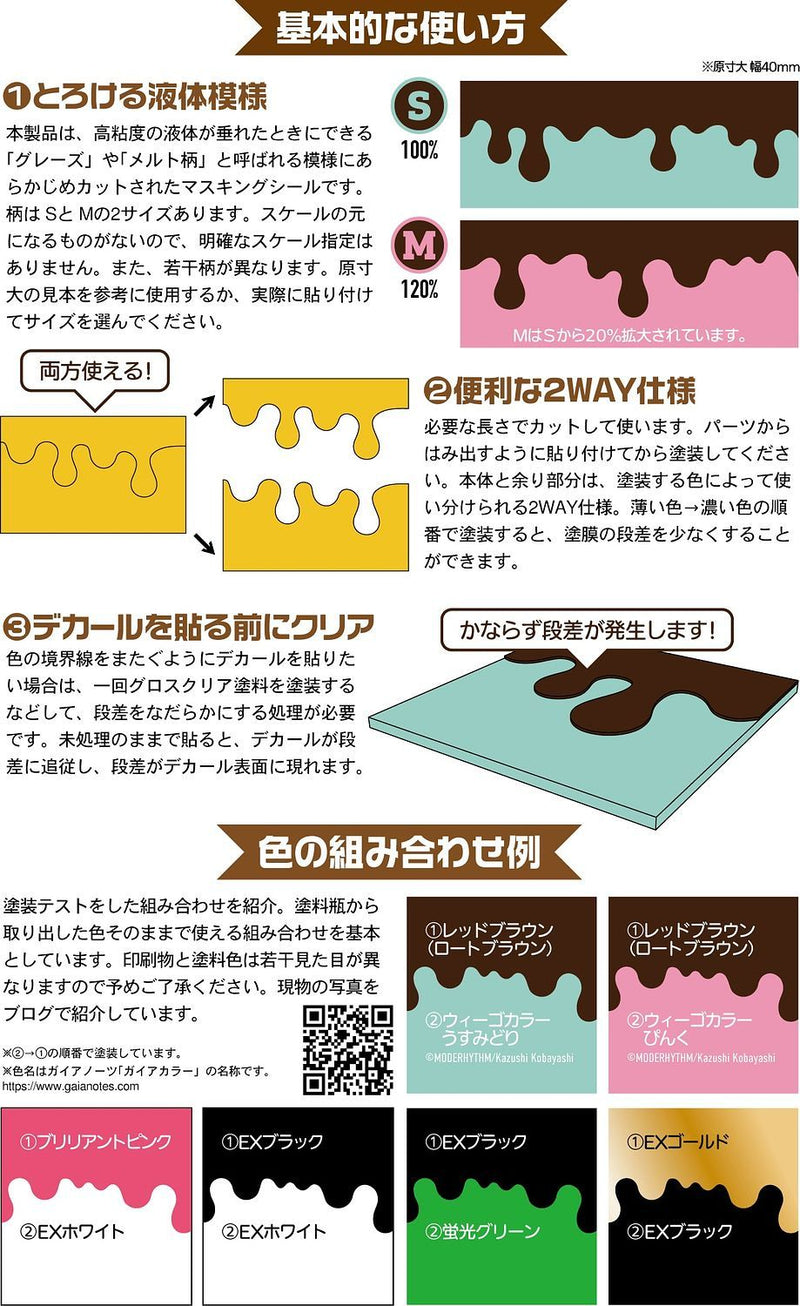 HiQ Parts Pre-cut Masking for Melt Paint Pattern M Size (3pcs) (MEL-MSK-M)