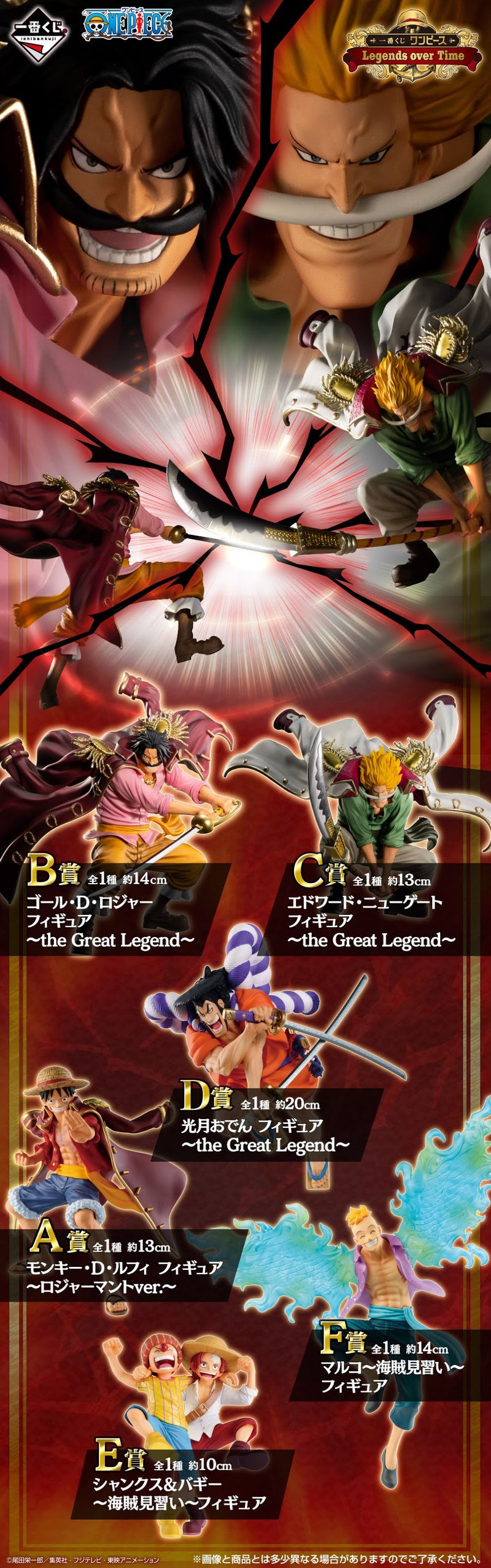 Ichiban Kuji (Ichibansho) - One Piece Monkey D. Luffy (Roger Mant Ver.)