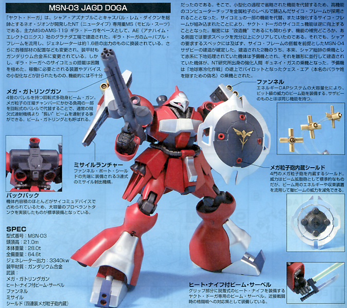 HGUC MSN-03 Jagd Doga (Quess Paraya Custom) (High Grade Char's Counterattack 1/144)