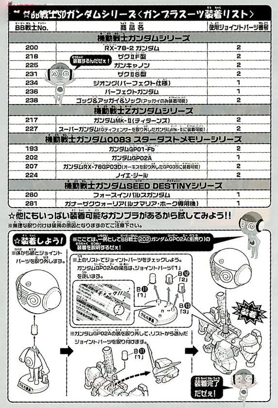 Keroro Gunso Plamo Collection Kururu First Sergeant