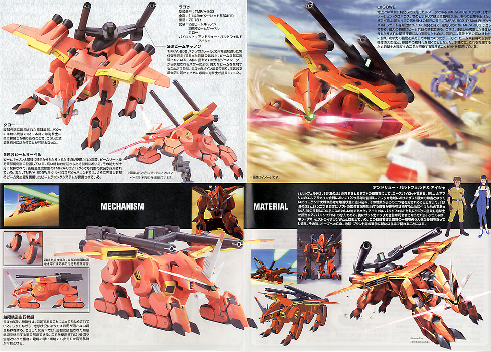 High Grade (HG) Gundam Seed 1/144 R11 TMF/A-803 LaGOWE