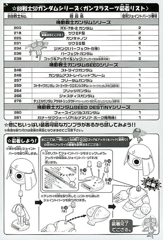Keroro Gunso Plamo Collection 05 Lance Corporal Dororo