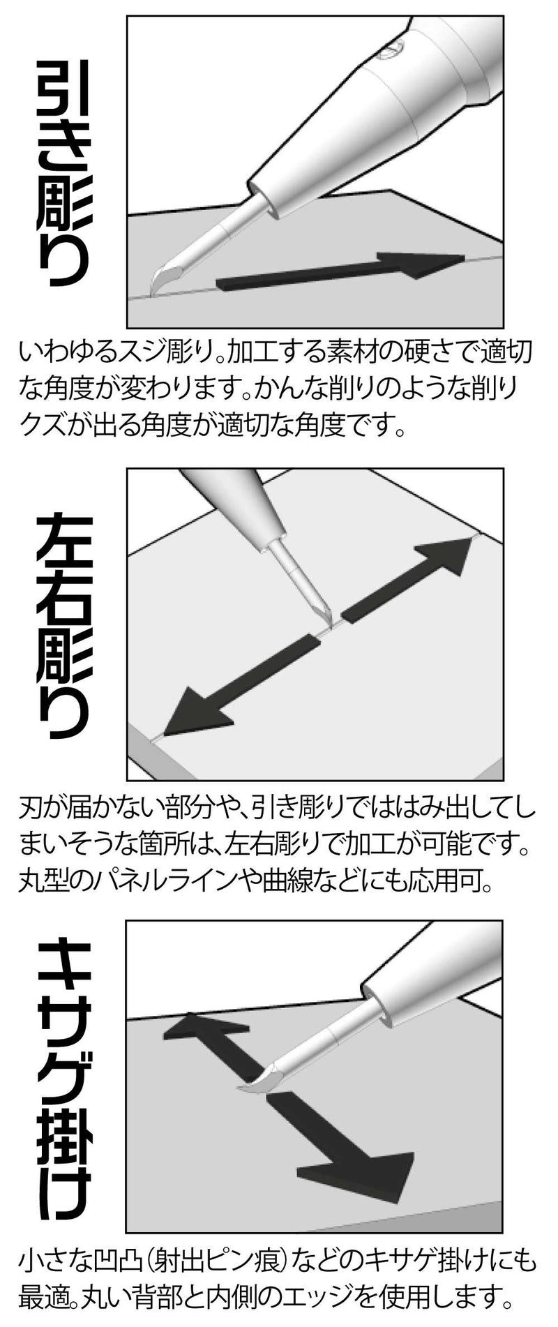HiQ Parts Line Scriber CS 0.15mm (HIQ-LSCS-015)