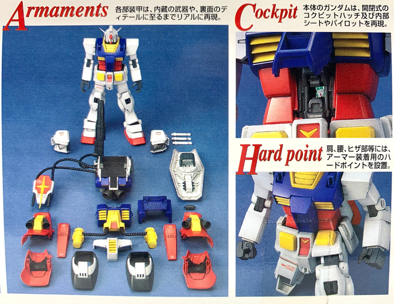 Master Grade 1/100 Perfect Gundam