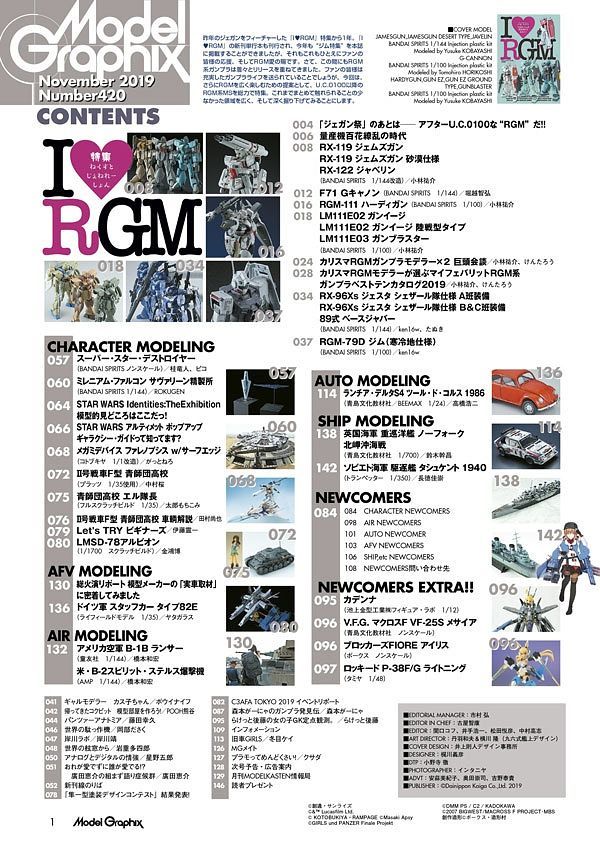 Monthly Magazine Model Graphix 2019.11