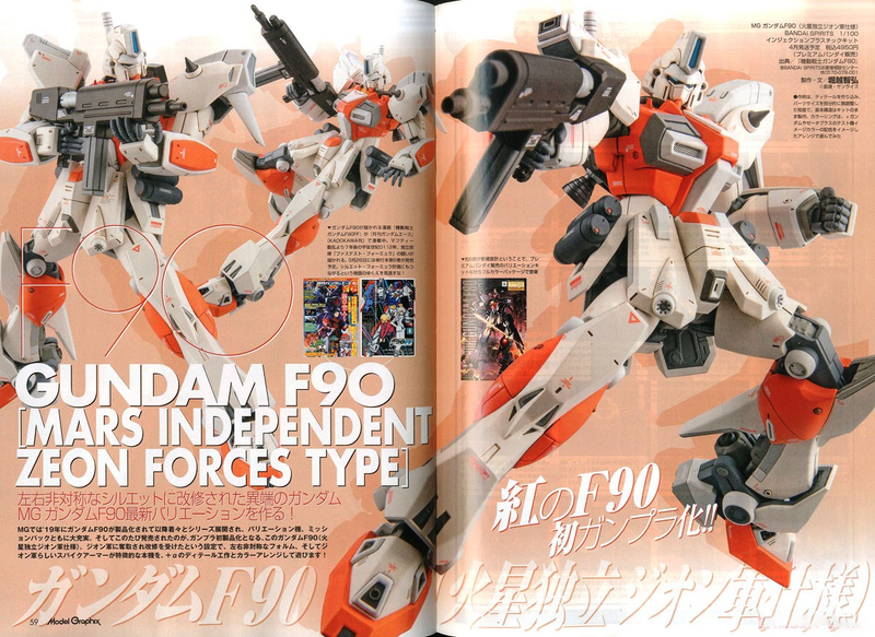 Monthly Magazine Model Graphix 2022.05