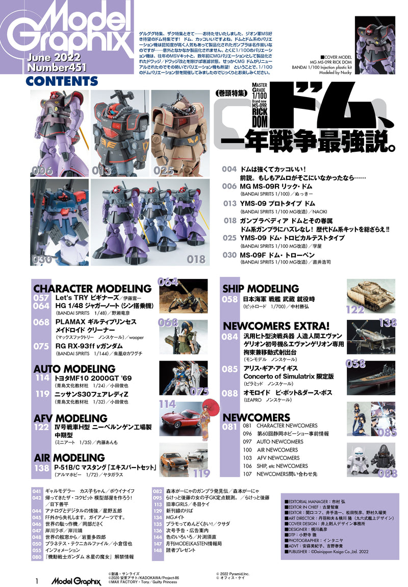 Monthly Magazine Model Graphix 2022.06