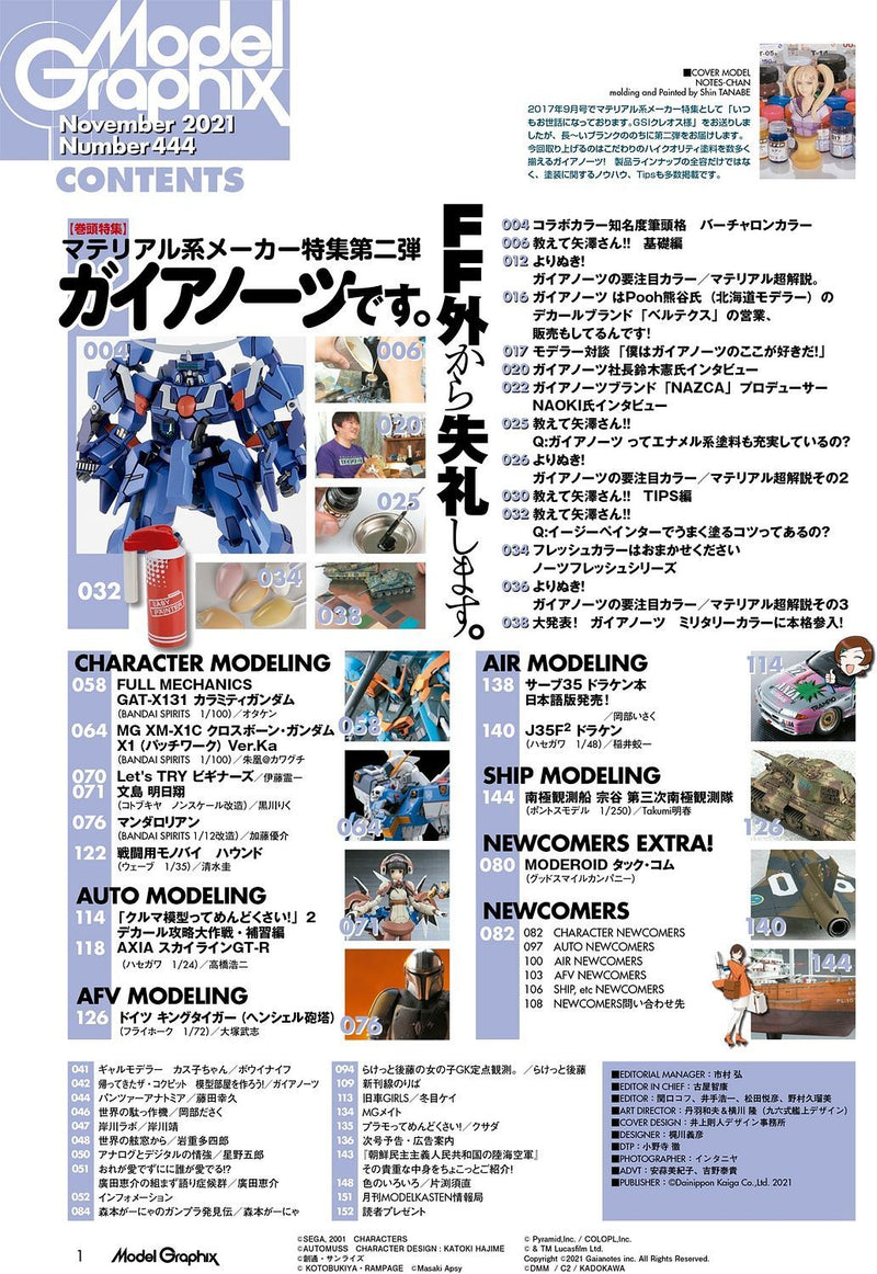 Monthly Magazine Model Graphix 2021.11