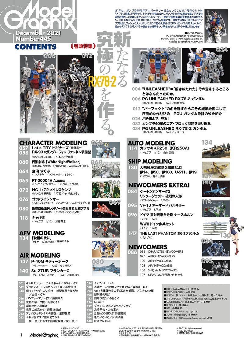 Monthly Magazine Model Graphix 2021.12