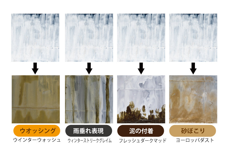 Mr.Color YAKUMO Color Set B WWII Eastern Front (WY02)