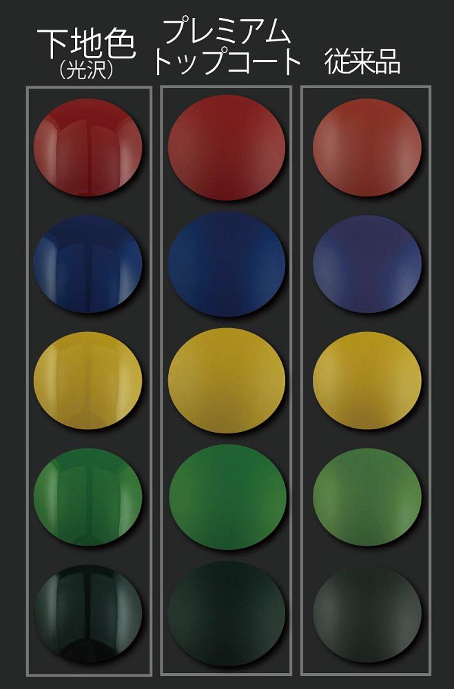 Mr.Premium Top Coat Flat (B603)