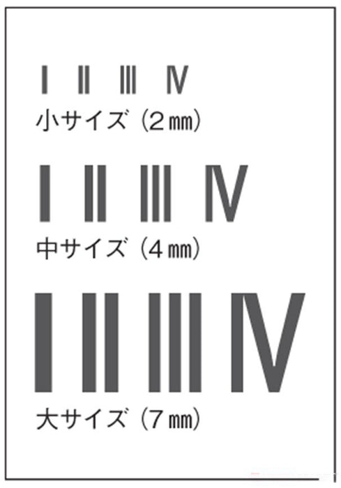 Hobby Japan Modeler's Decal 01 Roman Numerals Light Gray