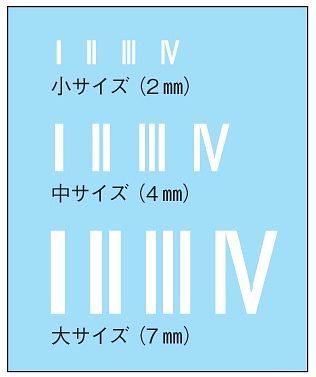 Hobby Japan Modeler's Decal Numbering 01 Roman Numerals White