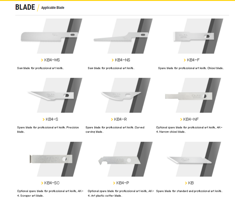 OLFA Cushion Grip Graphic Art Knife PRO (Japan Version: 157B)