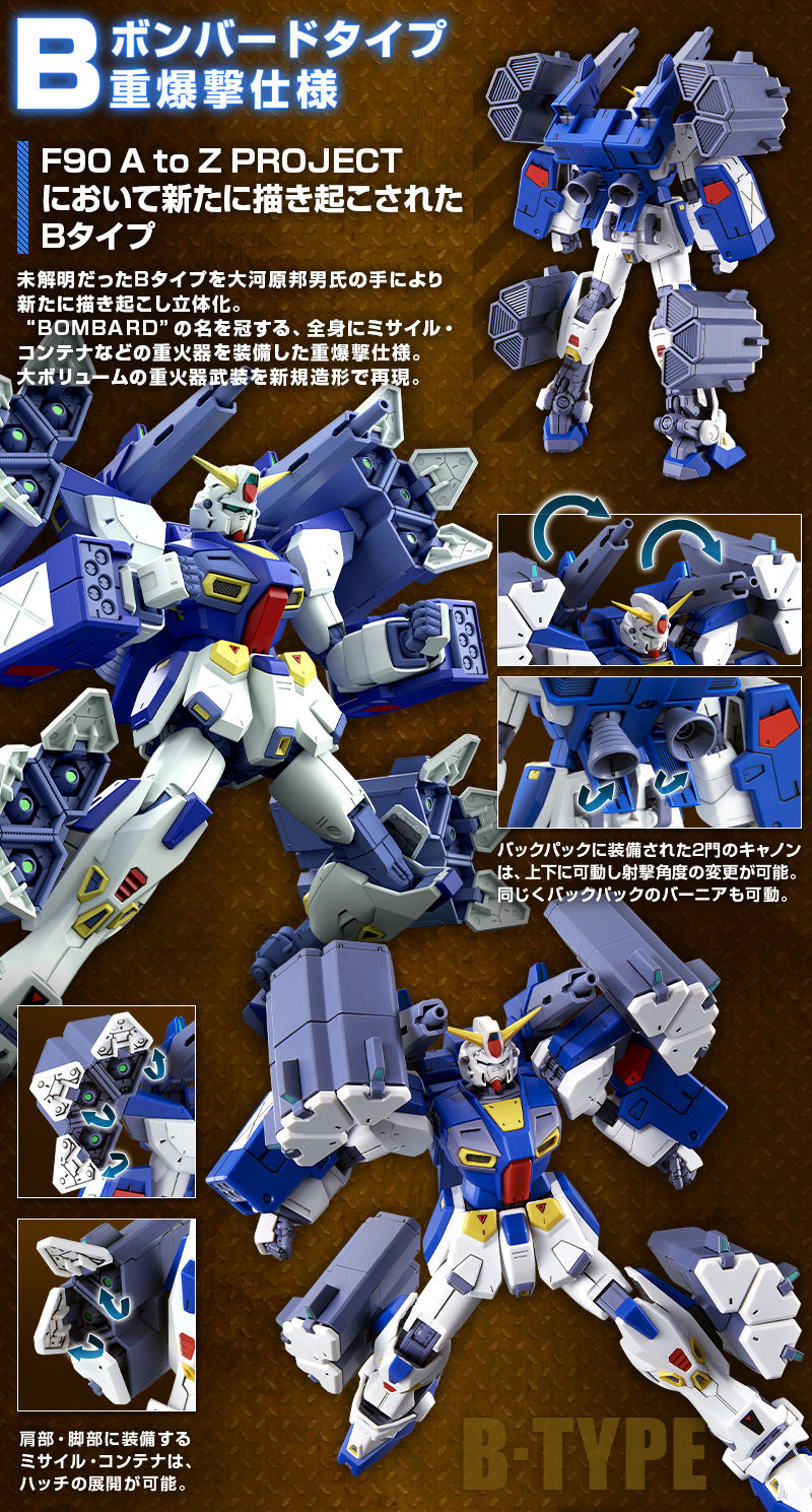 Premium Bandai Master Grade (MG) 1/100 F90 Mission Pack B Type and K Type