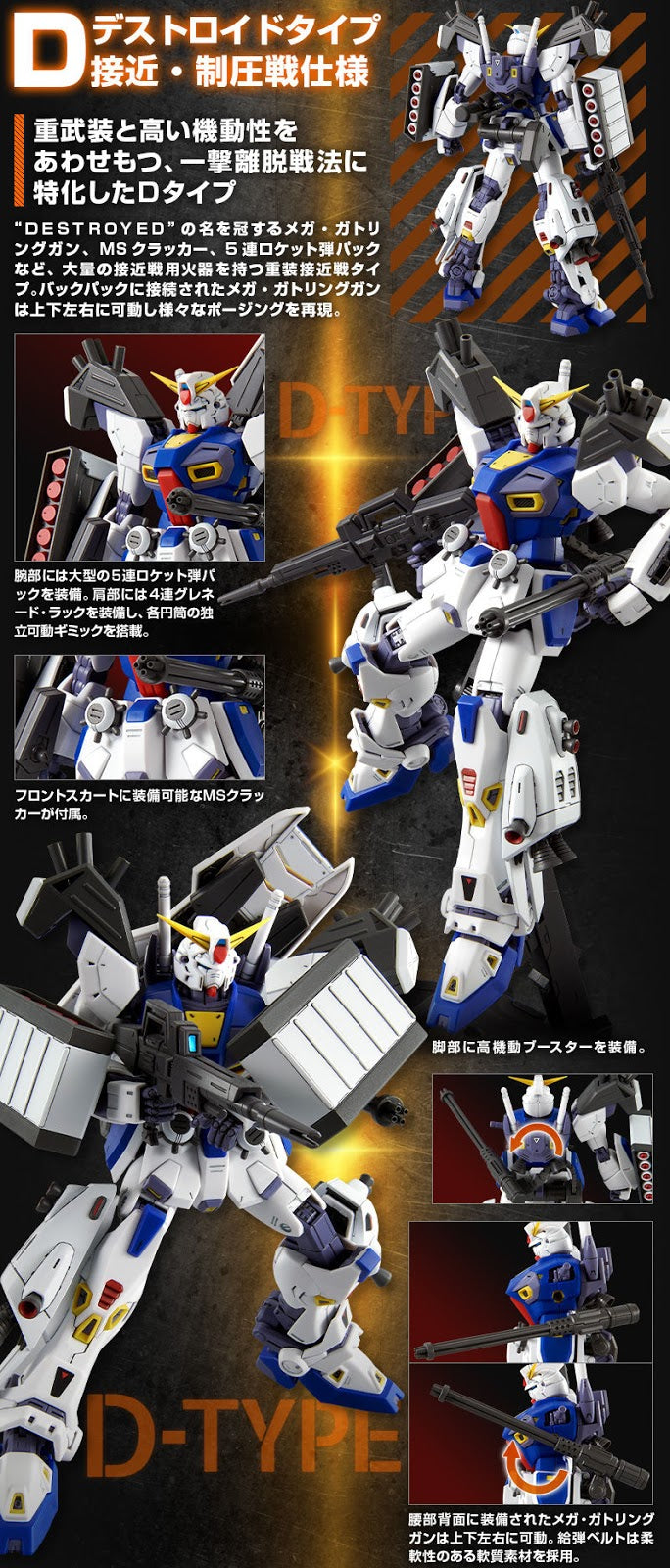 Premium Bandai Master Grade (MG) 1/100 F90 Mission Pack D Type and G Type