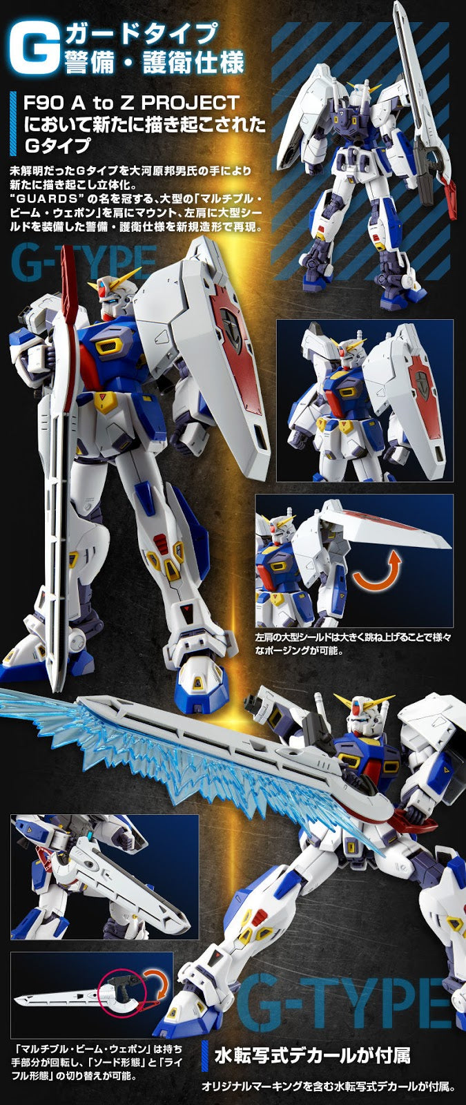 Premium Bandai Master Grade (MG) 1/100 F90 Mission Pack D Type and G Type