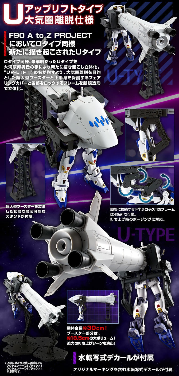 Premium Bandai Master Grade (MG) 1/100 Gundam F90 Mission Pack O Type and U Type