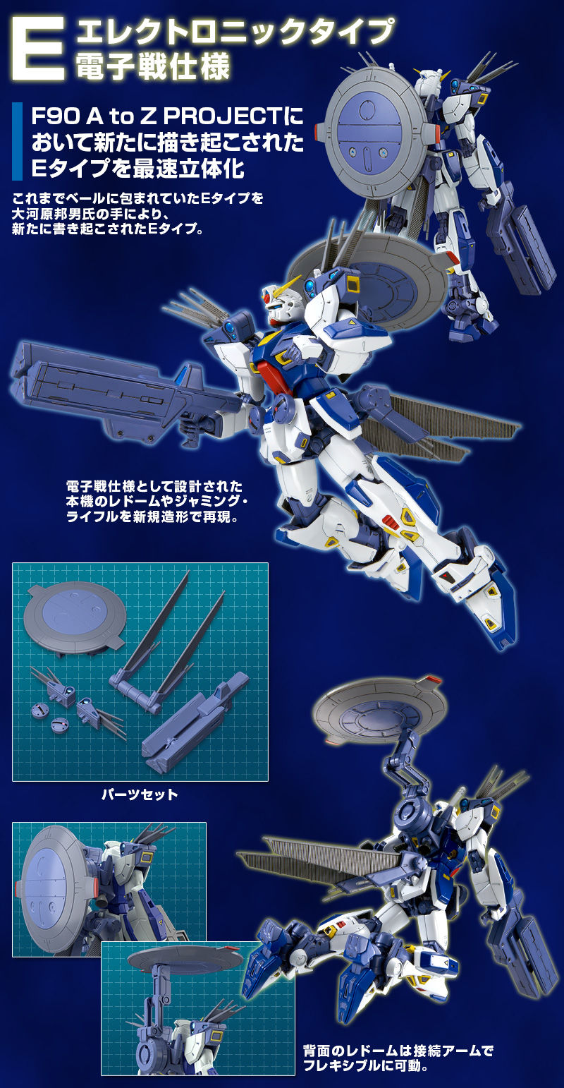 Premium Bandai Master Grade (MG) 1/100 F90 Gundam F90 Mission Pack E Type & S Type