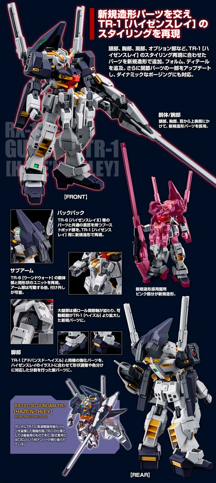 Premium Bandai High Grade (HG) HGUC 1/144 RX-121-3C Gundam TR-1 [Haze'n-Thley]