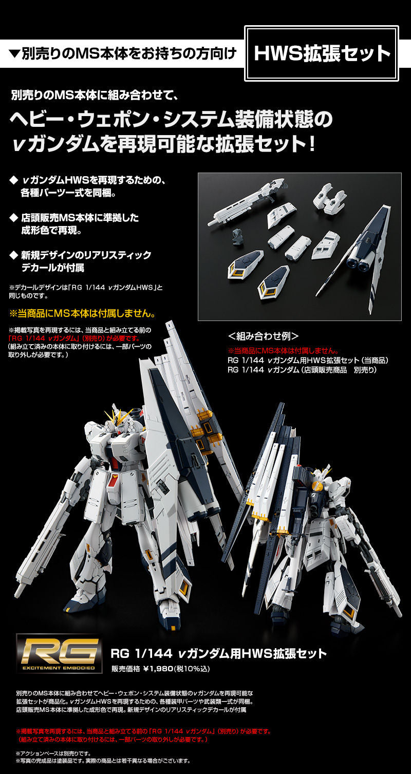 Premium Bandai Real Grade (RG) 1/144 FA-93HWS Nu Gundam HWS Expansion Parts