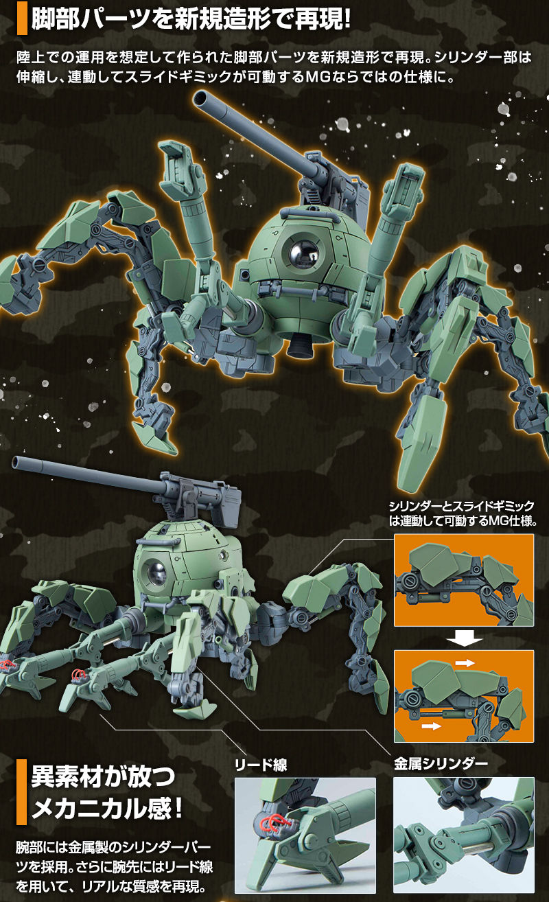 Premium Bandai Master Grade (MG) 1/100 Polypod Ball