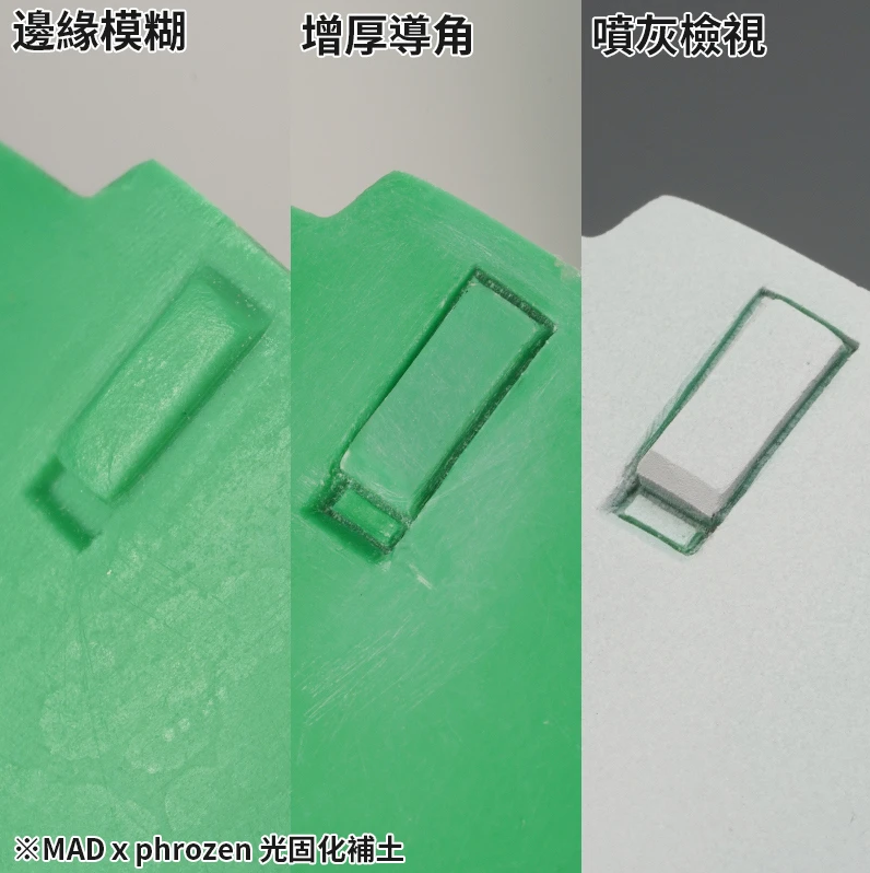 Madworks Phrozen PH02UV Light Curing Putty