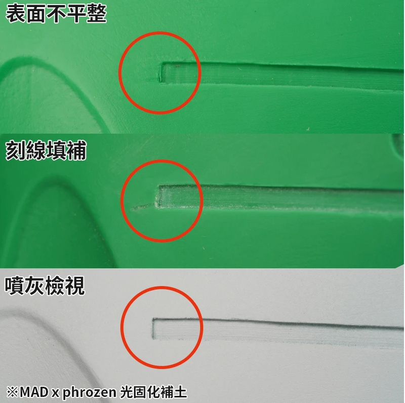 Madworks Phrozen PH02UV Light Curing Putty