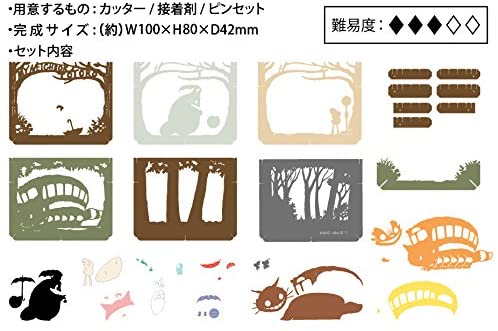 Paper Theater - My Neighbor Totoro - Mysterious Encounter (PT-047)