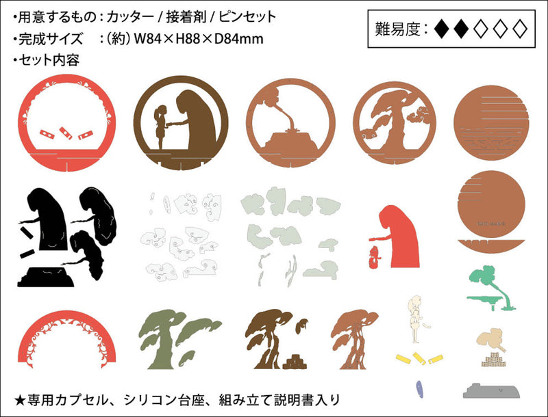 Paper Theater - Spirited Away A Gift From No Face (PTB-03)