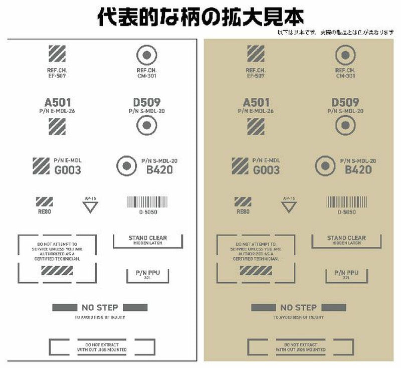 HiQ Parts 1/100 RB03 Caution Decal One Color - Gray