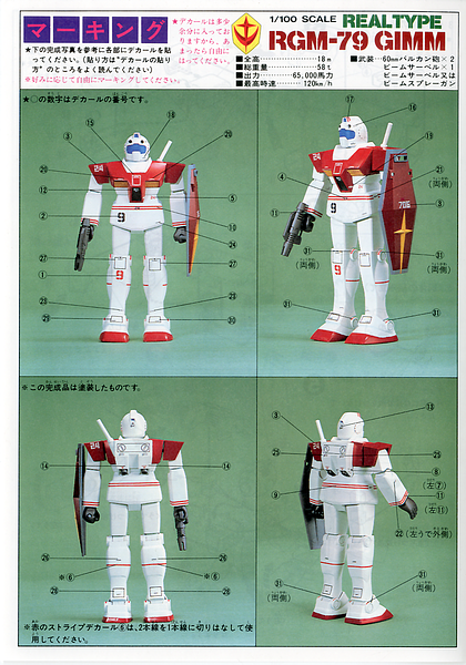 Mobile Suit Gundam 1/100 RGM-79 GM Real Type