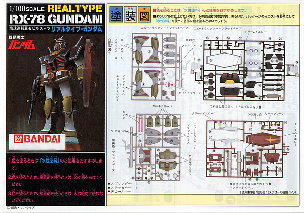 Mobile Suit Gundam 1/100 RX-78 Gundam Real Type