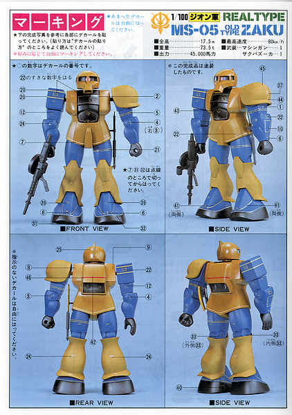 Mobile Suit Gundam 1/100 MS-05 Old Type Zaku Real Type
