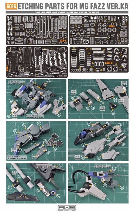 Madworks S016 Etching Parts for MG FAZZ Ver.Ka