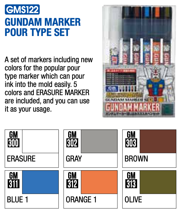 Gundam Marker - Gundam Marker Set