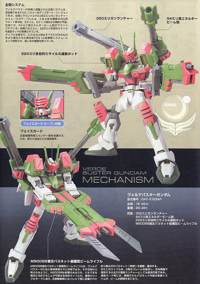 High Grade (HG) Gundam Seed 1/144 GAT-X103AP Verde Buster Gundam