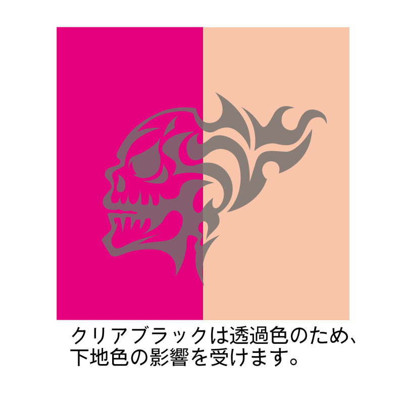 HiQ Parts Tattoo Decal 02 "Skull" Clear Black (1 Sheet)