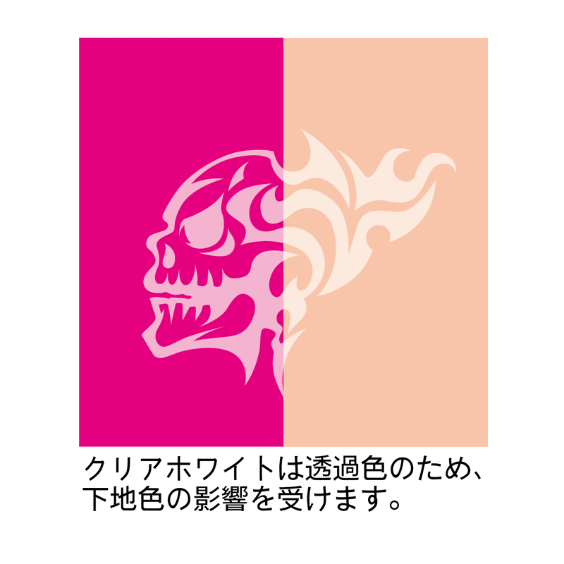 HiQ Parts Tattoo Decal 02 "Skull" Clear White (1 Sheet)