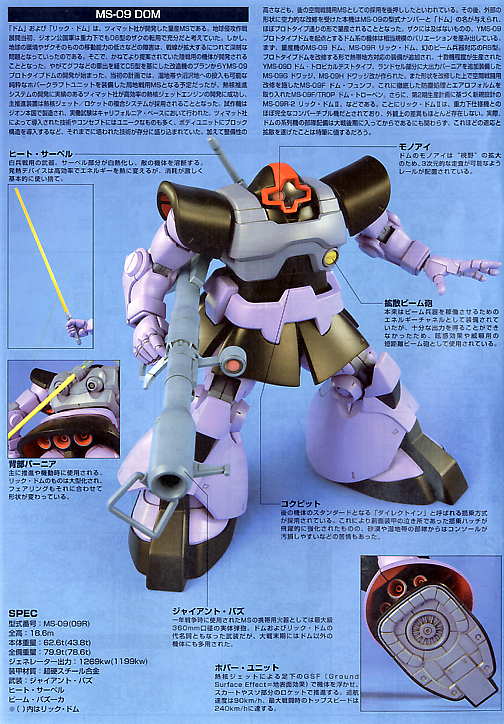 High Grade (HG) HGUC 1/144 MS-09 Dom/MS-09R Rick Dom