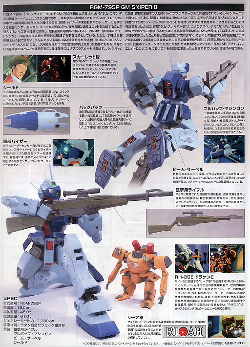 High Grade (HG) HGUC 1/144 RGM-79SP GM Sniper II