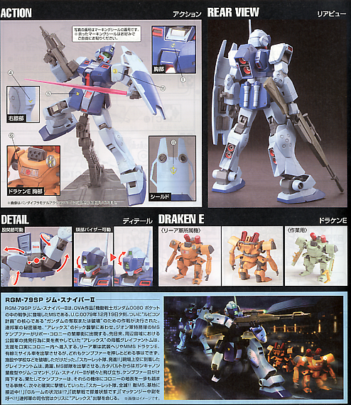 High Grade (HG) HGUC 1/144 RGM-79SP GM Sniper II