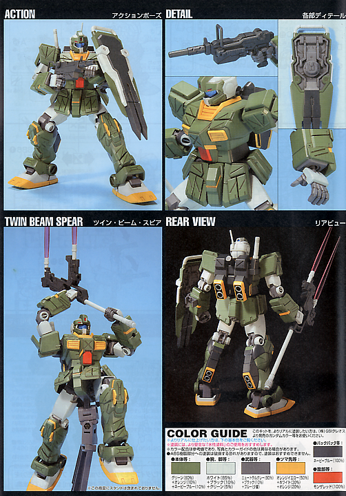 High Grade (HG) HGUC 1/144 RGM-79FP GM Striker