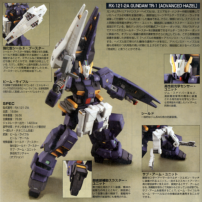 High Grade (HG) HGUC 1/144 RX-121-2A Gundam TR-1 Advanced Hazel