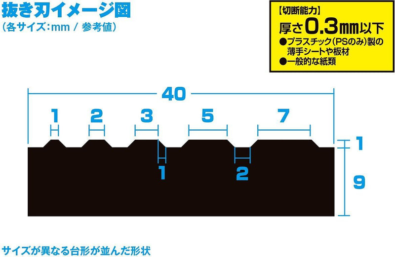 Wave HG Detail Punch Trapezium 2 (HT-467)