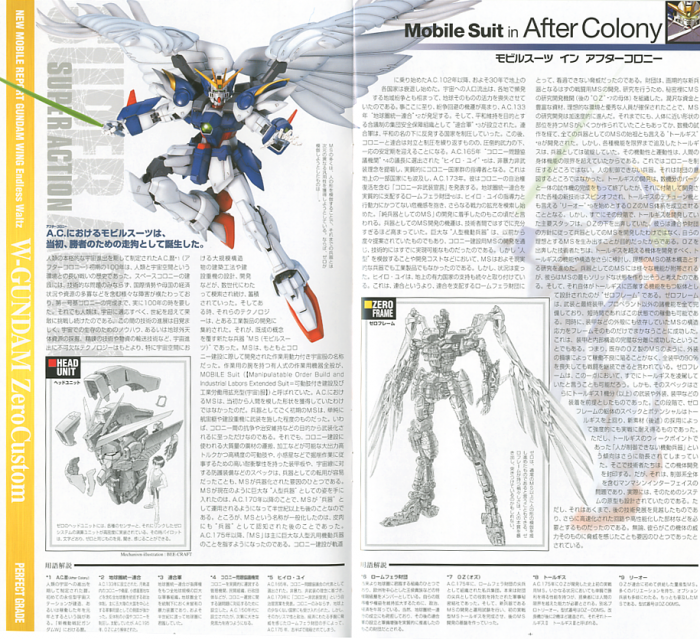 Perfect Grade 1/60 Wing Zero Custom