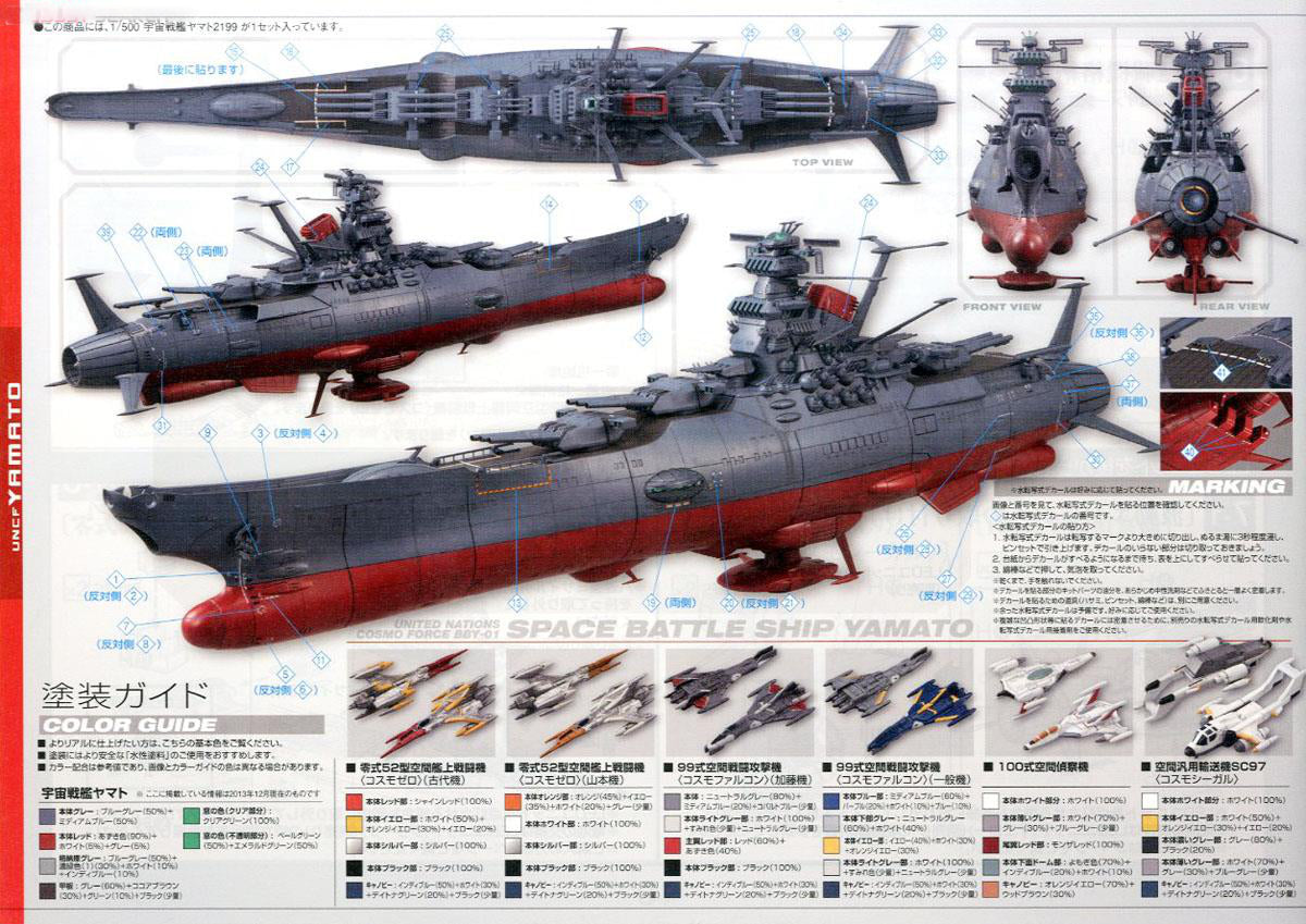 Bandai Space Battle Ship Yamato 2199 1/500 United Nations Cosmo