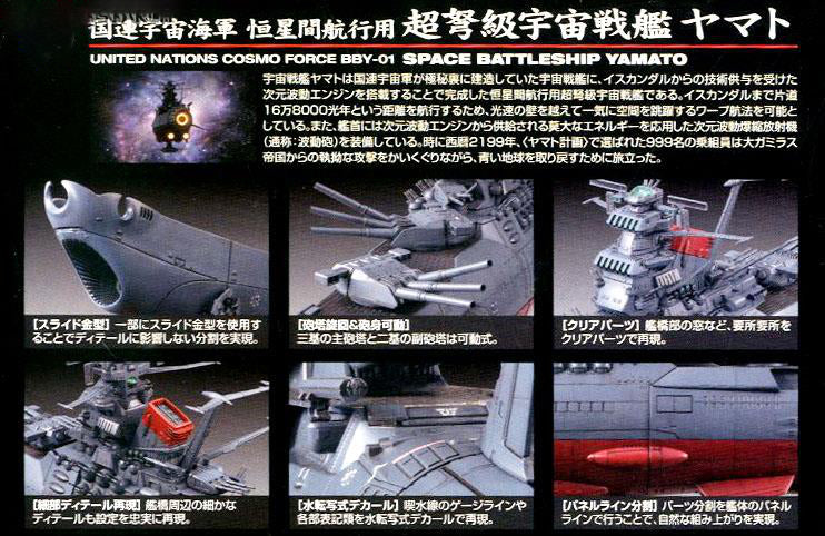 Space Battleship Yamato 2199 1/500 United Nations Cosmo Force BBY-01 YAMATO